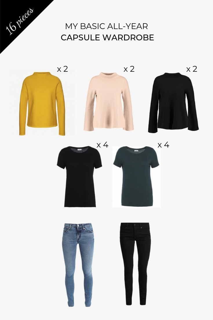 My capsule wardrobe: only 29 pieces - featured, beauty-health - ethical fashion, capsule wardrobe, all-year, 29 pieces